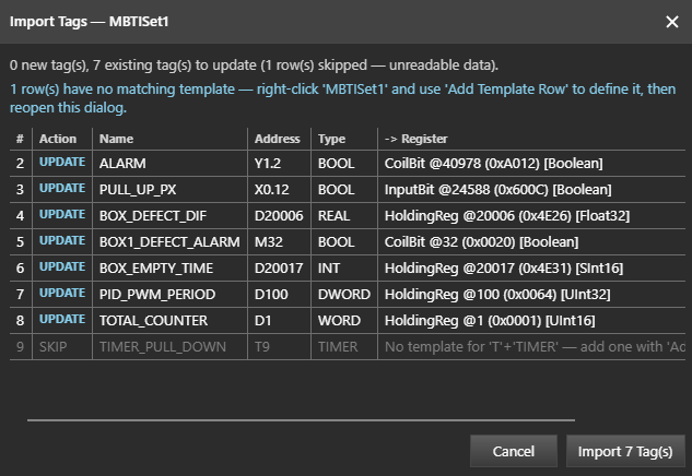 The Import Tags dialog for MBTISet1: seven tags to update and one skipped row, each line showing the source name and address translated into a Modbus register, for example ALARM at Y1.2 becoming CoilBit at 40978 as a Boolean.